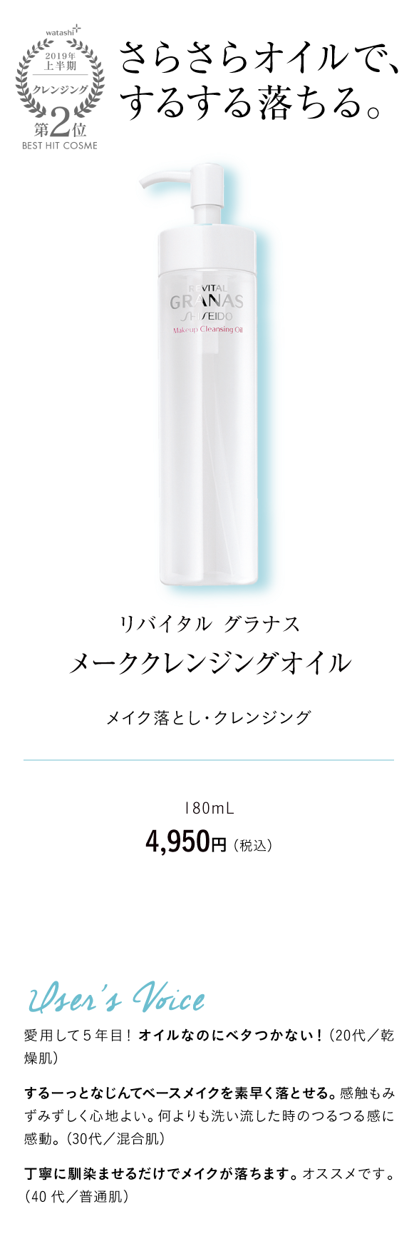 2019年上半期クレンジング第2位BEST HIT COSME さらさらオイルで、するする落ちる。 リバイタル グラナス メーククレンジングオイル メイク落とし・クレンジング 180mL　4,950円 （税込）User's Voice 愛用して５年目！オイルなのにベタつかない！（20代／乾燥肌）するーっとなじんてベースメイクを素早く落とせる。感触もみずみずしく心地よい。何よりも洗い流した時のつるつる感に感動。（30代／混合肌）丁寧に馴染ませるだけでメイクが落ちます。オススメです。（40代／普通肌）