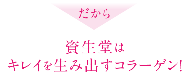 だから、資生堂はキレイを生み出すコラーゲン！