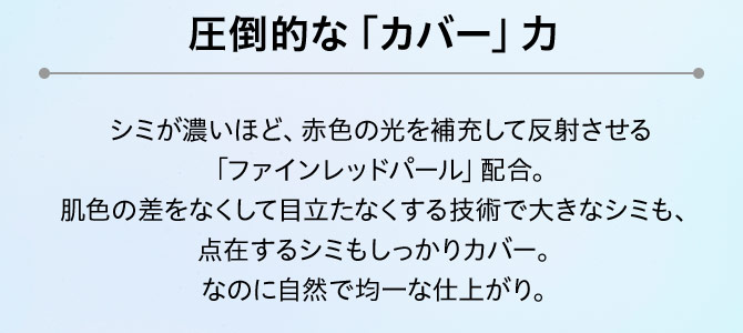 圧倒的な「カバー」力 シミが濃いほど、赤色の光を補充して反射させる「ファインレッドパール」配合。肌色の差をなくして目立たなくする技術で大きなシミも、点在するシミもしっかりカバー。なのに自然で均一な仕上がり。