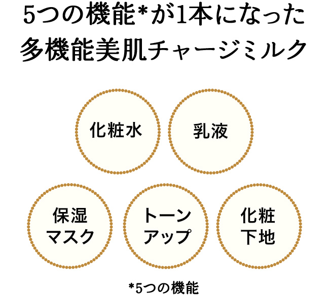 5つの機能*が１本になった多機能美肌チャージマスク 化粧水 乳液 保湿マスク トーンアップ 化粧下地 *5つの機能