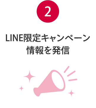 (2)LINE限定キャンペーン 情報を発信