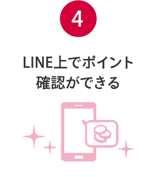 (4)LINE上でポイント 確認ができる