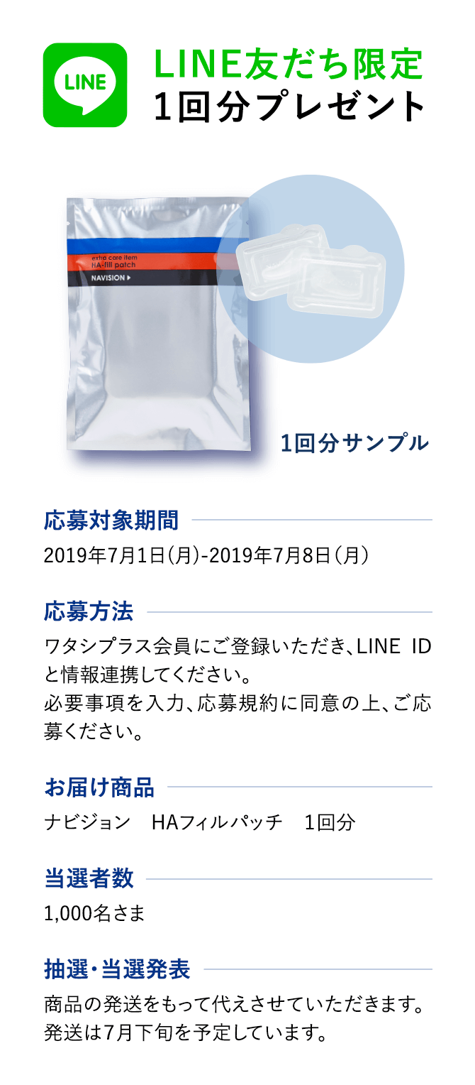 【LINE友だち限定1回分プレゼント】「応募対象期間」2019年7月1日(月)-2019年7月8日（月）「応募方法」ワタシプラス会員にご登録いただき、LINE IDと情報連携してください。必要事項を入力、応募規約に同意の上、ご応募ください。「お届け商品」ナビジョン　HAフィルパッチ　１回分「当選者数」1,000名さま「抽選・当選発表」商品の発送をもって代えさせていただきます。発送は７月下旬を予定しています。