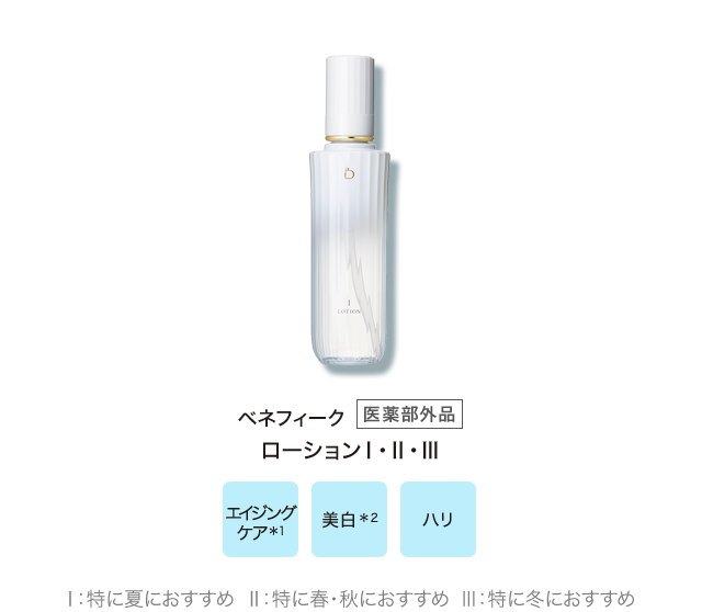 ベネフィーク[医薬部外品]ローションⅠ・Ⅱ・Ⅲ / エイジングケア＊1、美白＊2、ハリ / Ⅰ：夏におすすめ　Ⅱ：春・秋におすすめ　Ⅲ：冬におすすめ
