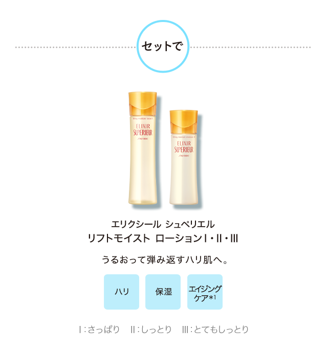 [セットで] エリクシール シュペリエル リフトモイスト ローションⅠ・Ⅱ・Ⅲ  うるおって弾み返すハリ肌へ /  ハリ、保湿、エイジングケア / Ⅰ：さっぱり　：しっとり　Ⅲ：とてもしっとり