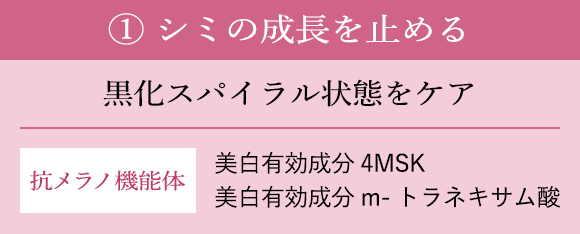 ① シミの成長を止める