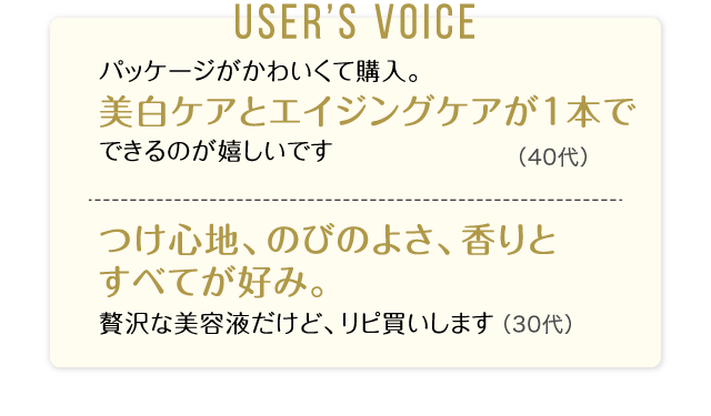 User’s Voice「パッケージがかわいくて購入。美白ケアとエイジングケアが1本でできるのが嬉しいです」40代「つけ心地、のびのよさ、香りとすべてが好み。贅沢な美容液だけど、リピ買いします」30代