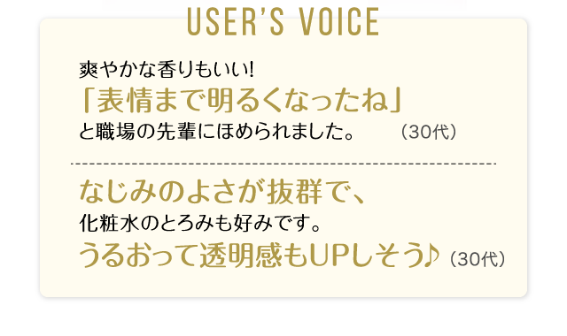 User’s Voice「爽やかな香りもいい！「表情まで明るくなったね」と職場の先輩にほめられました。」30代「なじみのよさが抜群で、化粧水のとろみも好みです。うるおって透明感もUPしそう♪」30代