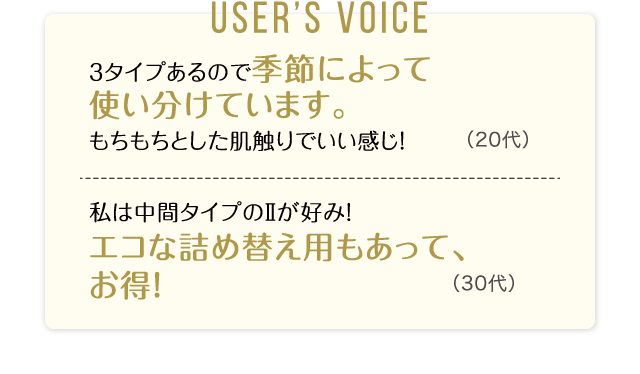 User’s Voice「3タイプあるので季節によって使い分けています。もちもちとした肌触りでいい感じ！」20代「私は中間タイプのⅡが好み！エコな詰め替え用もあって、お得！」30代