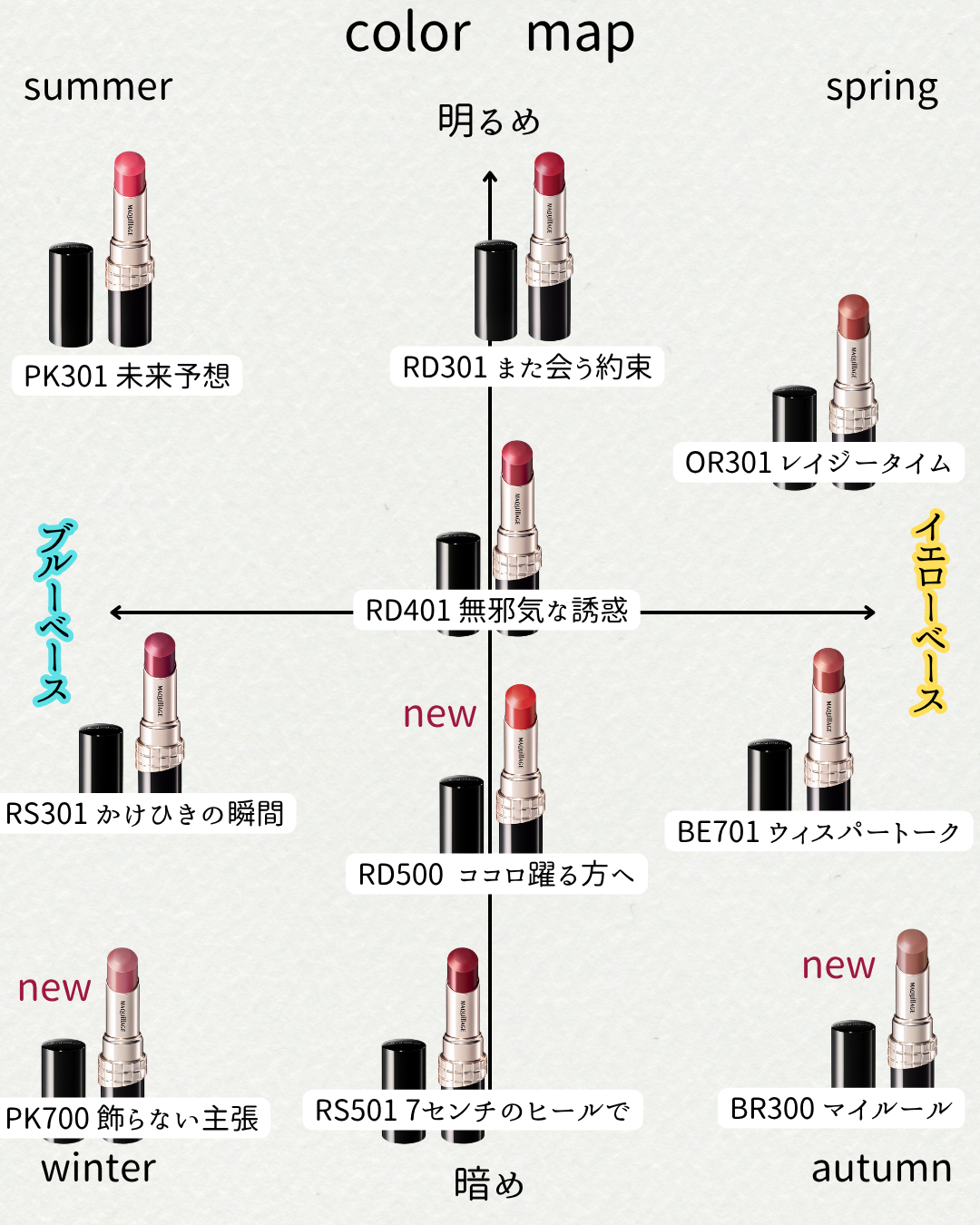マキアージュ　ドラマティックエッセンスルージュ全10色のカラーＭＡＰ