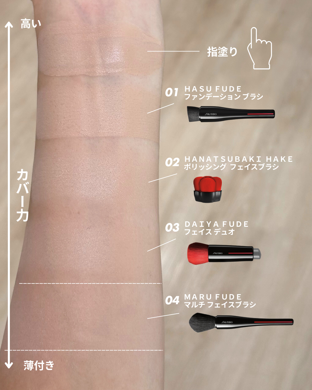 SHISEIDO メーキャップ　ベースメイクを仕上げるブラシ｜比較まとめ 　ファンデブラシ比較