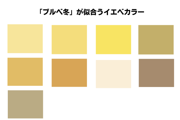 「ブルベ冬」が似合うイエベカラー