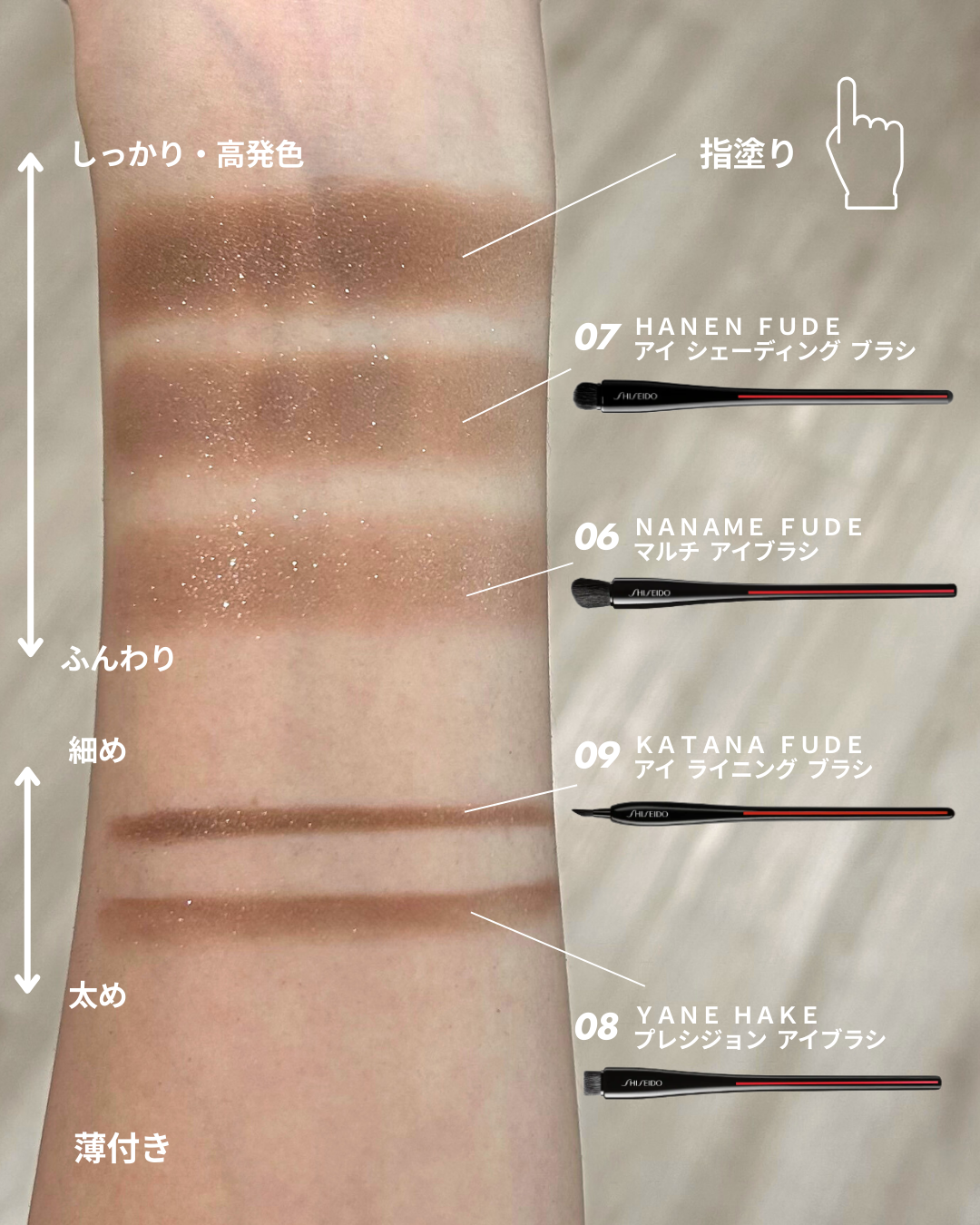 アイシャドウブラシ｜比較まとめ 　SHISEIDO　ブラシ　