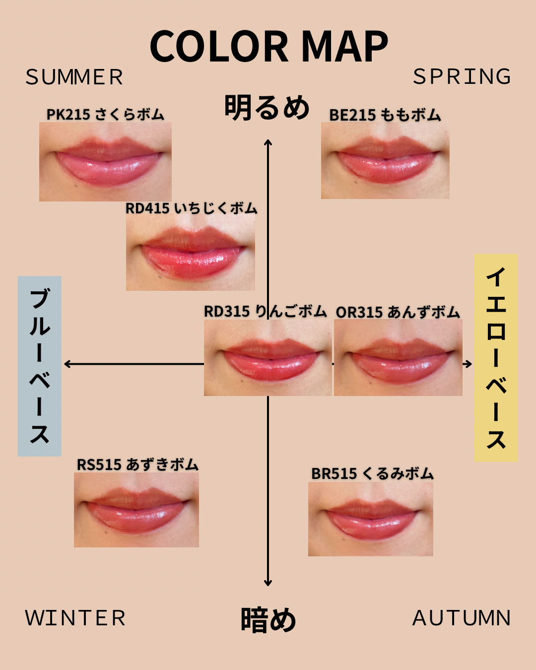 パーソナルカラー　COLOR MAP　マキアージュ　リップグロウボム
