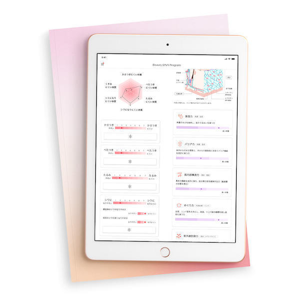 Beauty DNA Program商品画像