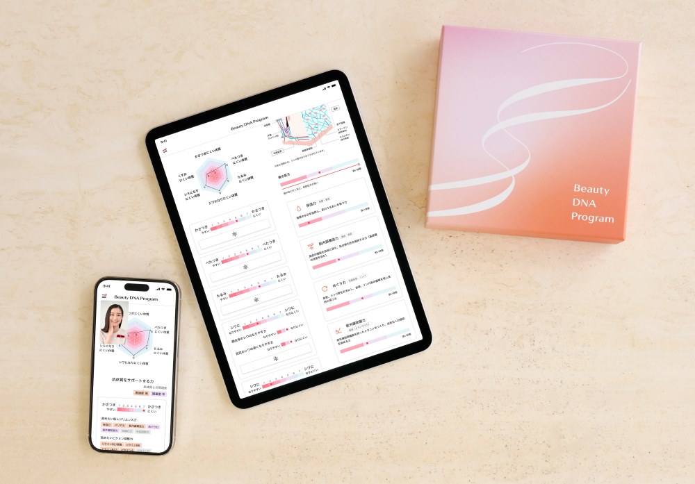 Beauty DNA Programについて