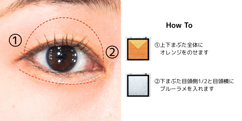 アイシャドウの塗り方
