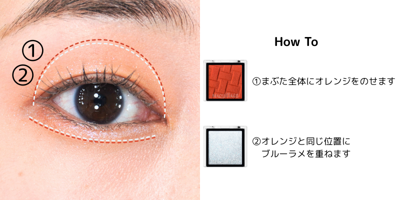 アイシャドウの塗り方