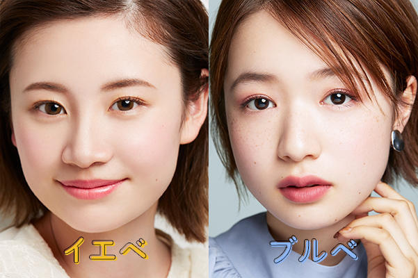 イエベ・ブルべの人物
