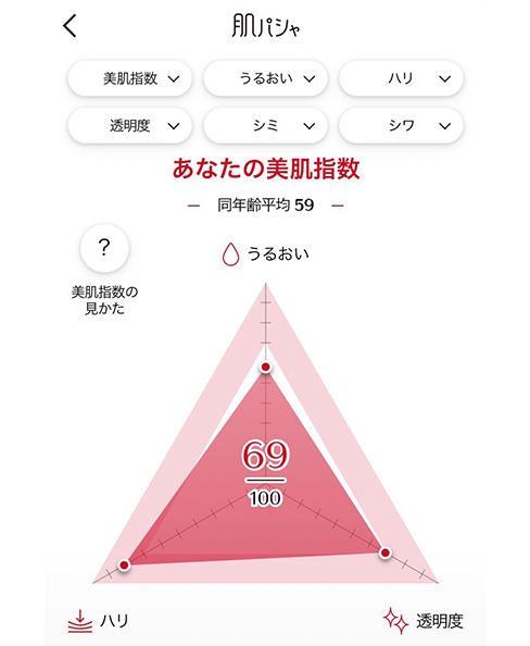 肌パシャ結果イメージ