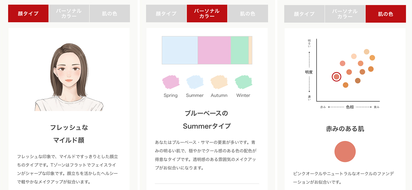 Makeup Finderの結果