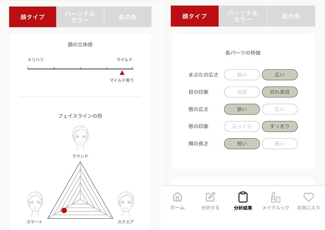 顔タイプの結果