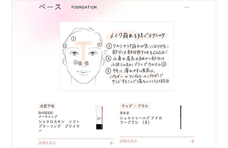 ビューティープランイメージ