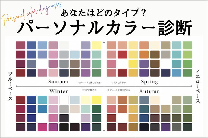 パーソナルカラー診断