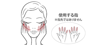 使用する指