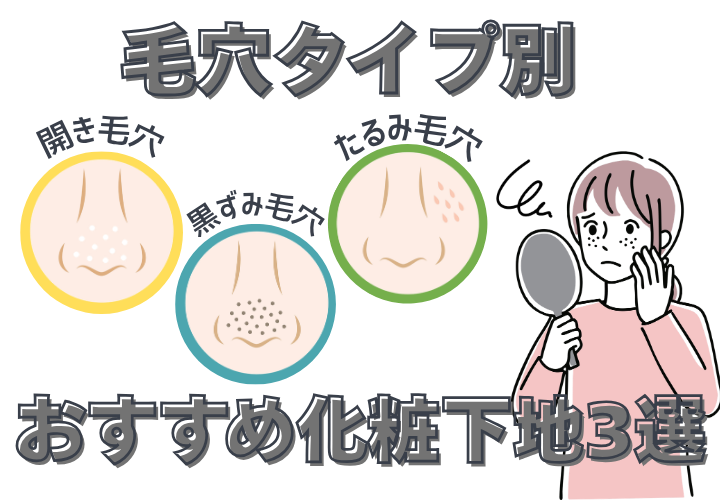 開き毛穴、黒ずみ毛穴、たるみ毛穴のイラスト画像