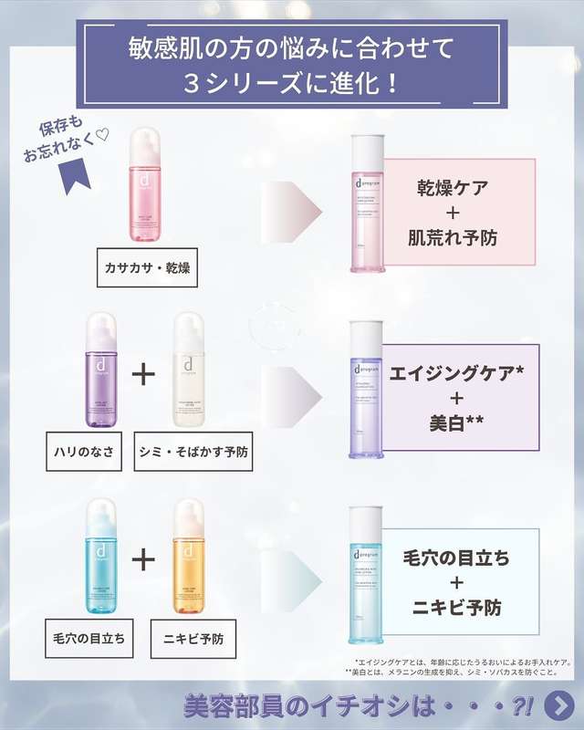 どんな方におすすめ？テクスチャーは？その疑問にお答えします！