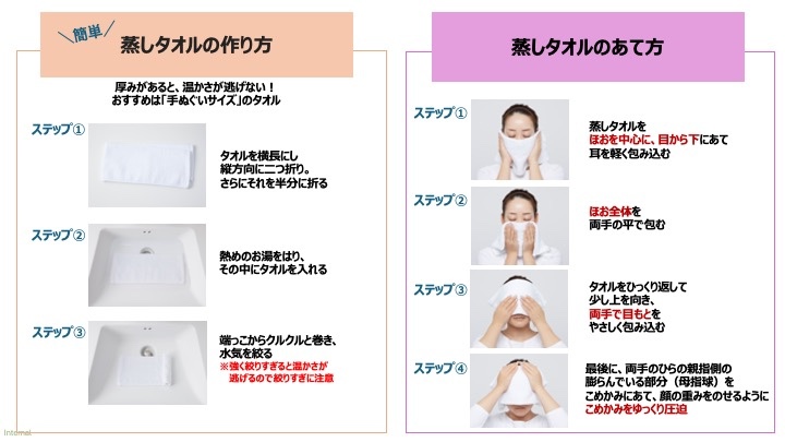 蒸しタオルの作り方あて方