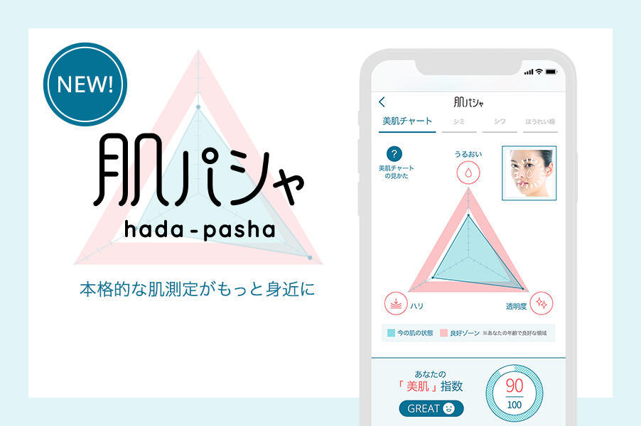 美容の情報 ワタシプラス 資生堂
