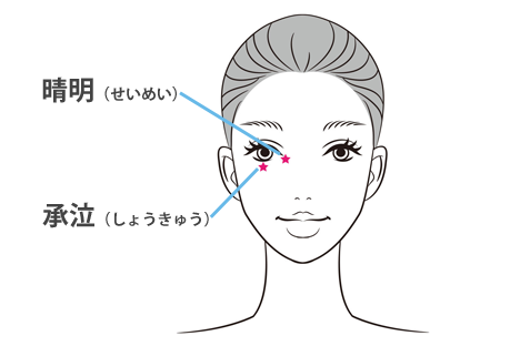 3分で顔と脚のむくみと無縁になる パーツ別ツボ押しテク 美容の情報 ワタシプラス 資生堂