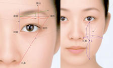 メイク上手になりたい！それなら知っておきたい「ゴールデンバランス理論」って？