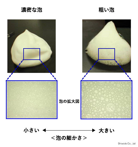 きめ きめ細かい の きめ細かいって英語でなんて言うの？