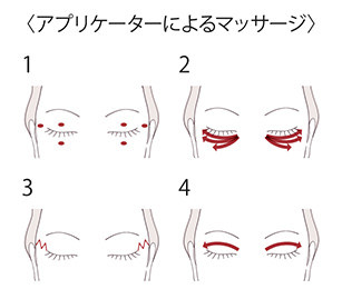 しわ ハリのなさ 乾燥くすみ プロがすすめる悩み別アイクリーム6選 美容の情報 ワタシプラス 資生堂