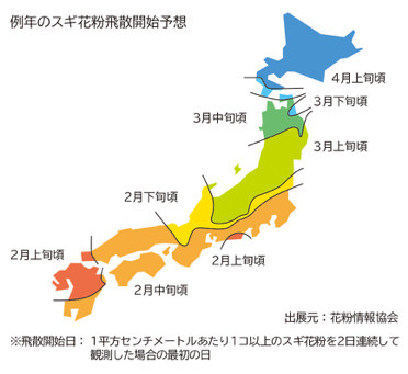 例年のスギ花粉飛散開始予想