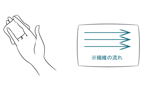 コットンを使った化粧水のなじませ方