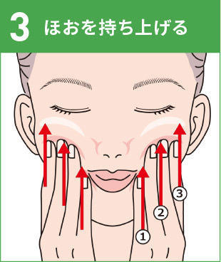 ほお・あごのたるみやむくみのマッサージ方法