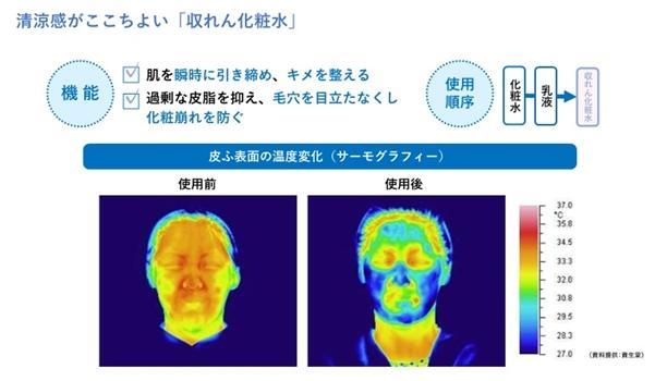 テカリや毛穴の開き悩みには「収れん化粧水」が出番です