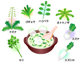 七草がゆイラスト