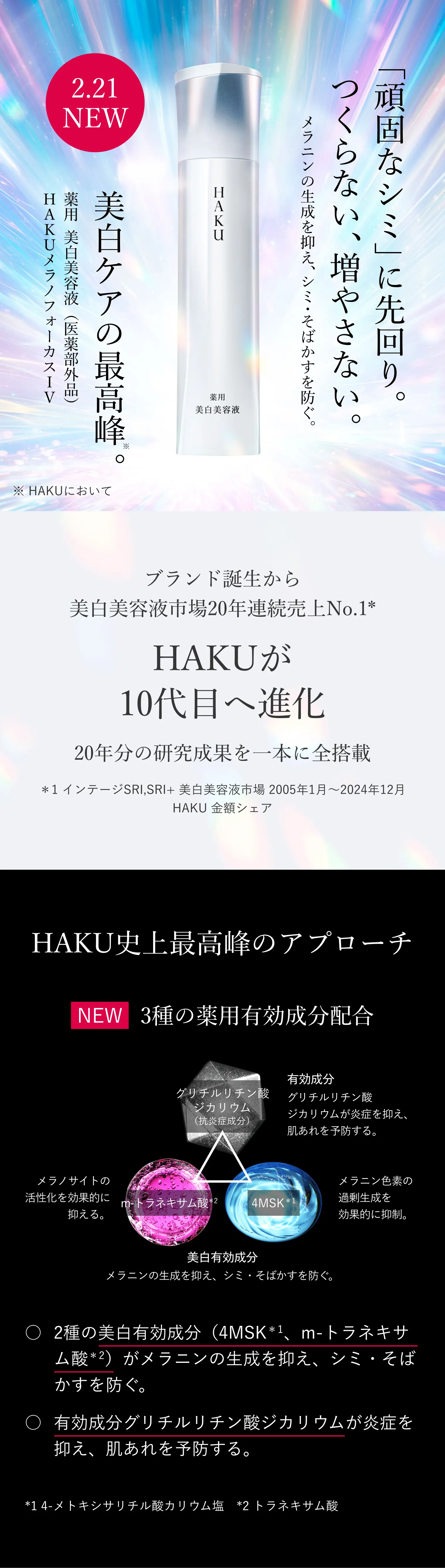 メラノフォーカスIV｜美容液｜HAKU｜資生堂オンラインストア