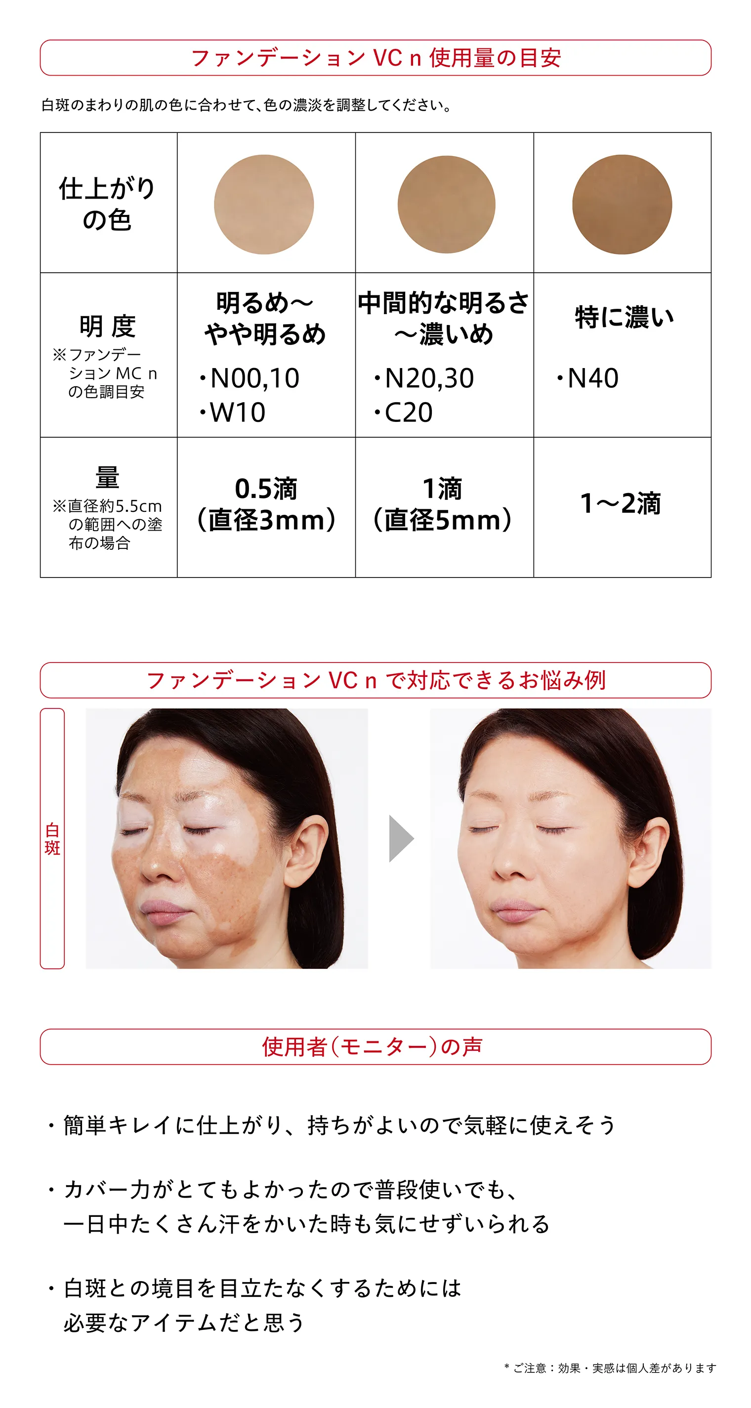 ファンデーション VC n｜ファンデーション｜パーフェクトカバー