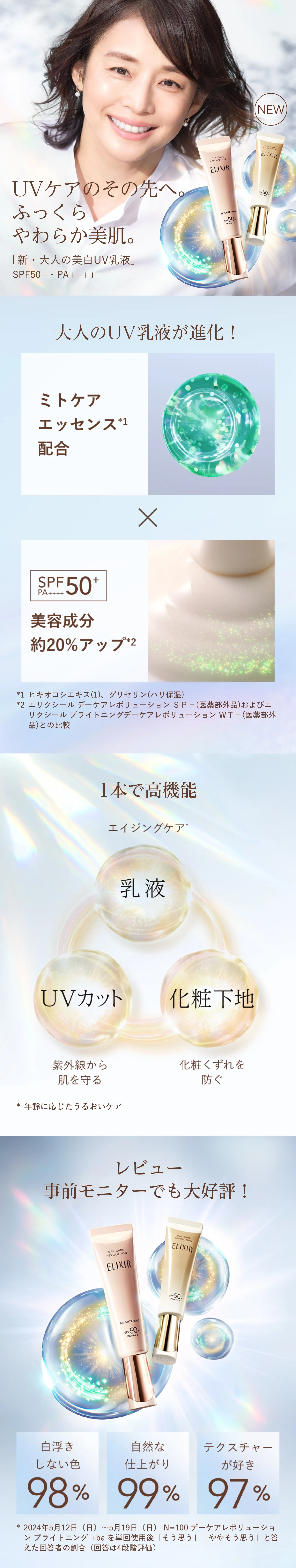 デーケアレボリューション ブライトニング ＋ ba｜朝用 ・ 日