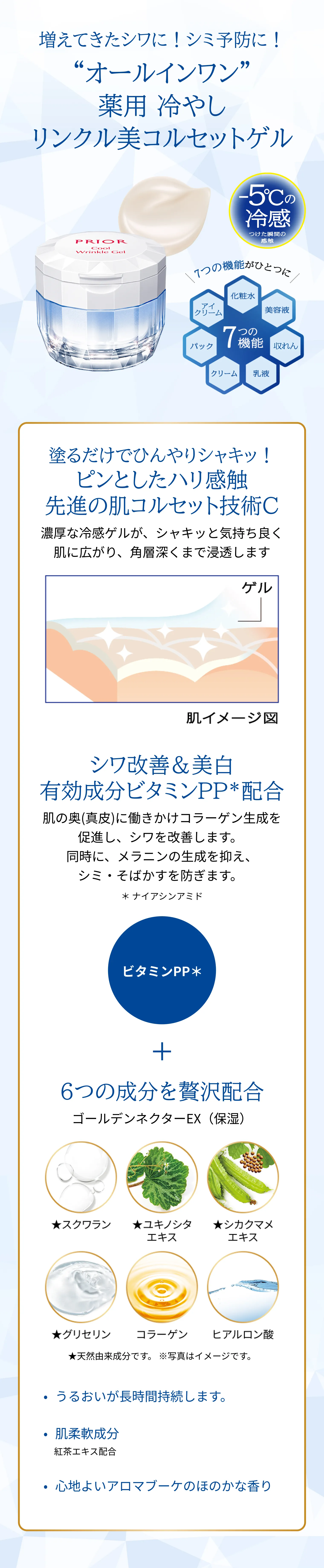 薬用 冷やしリンクル美コルセットゲル｜クリーム ・ アイ