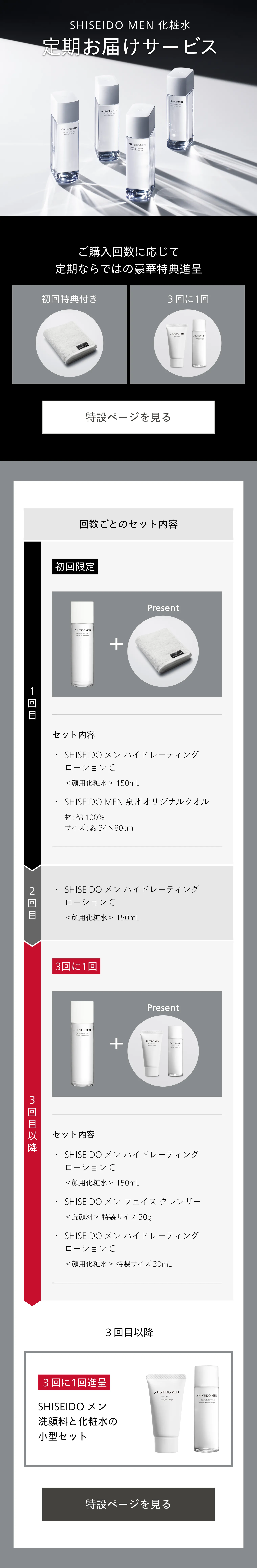 ハイドレーティング ローション C｜男性用化粧水｜SHISEIDO メン