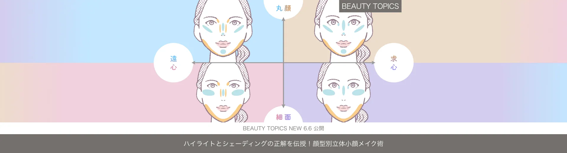 ハイライトとシェーディングの正解を伝授！【顔型別立体小顔メイク術】