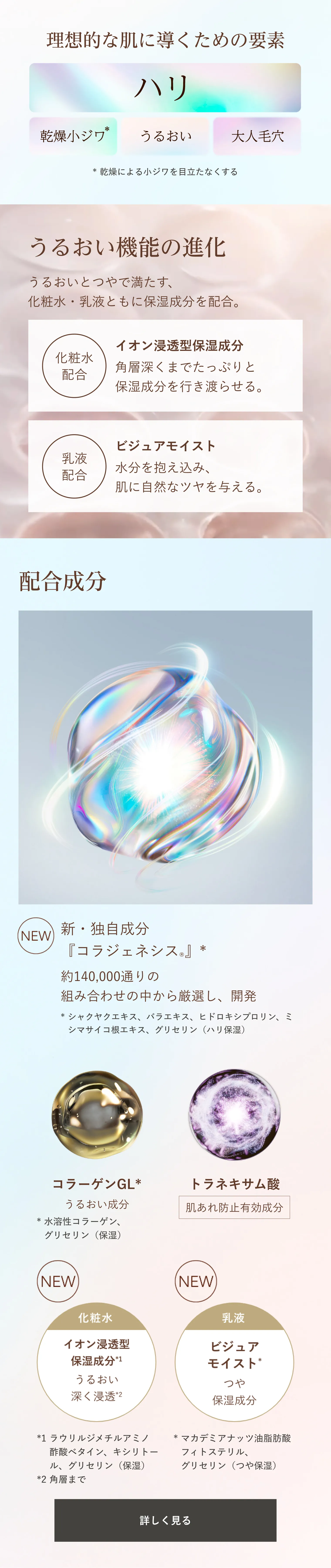 エリクシール シュペリエル｜エイジングケア 化粧水 体感セット aC
