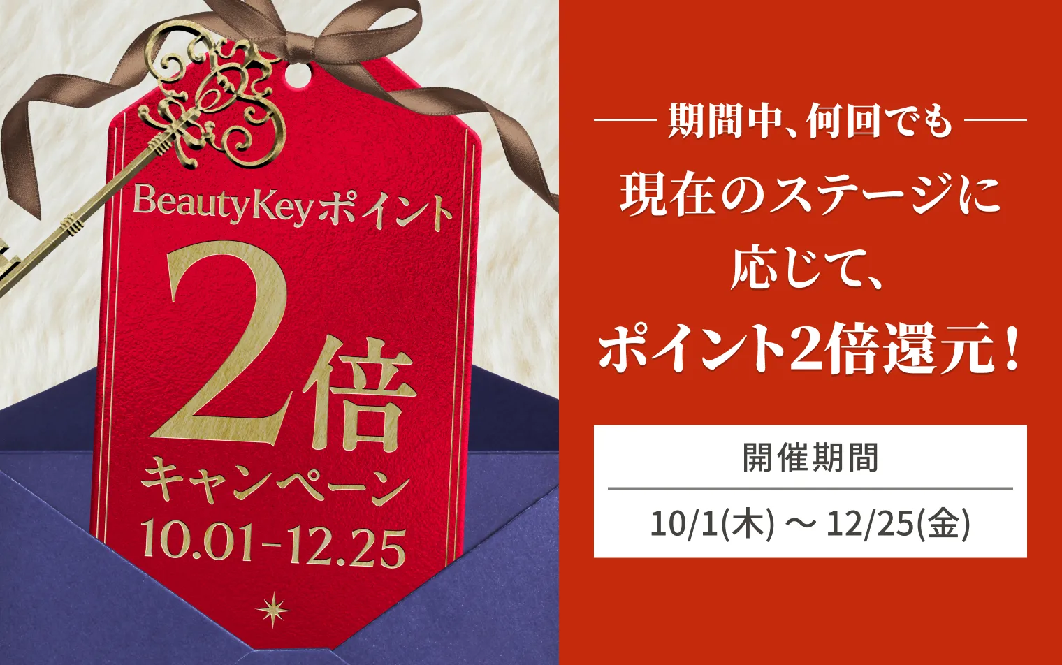 Beauty Keyポイント2倍キャンペーン